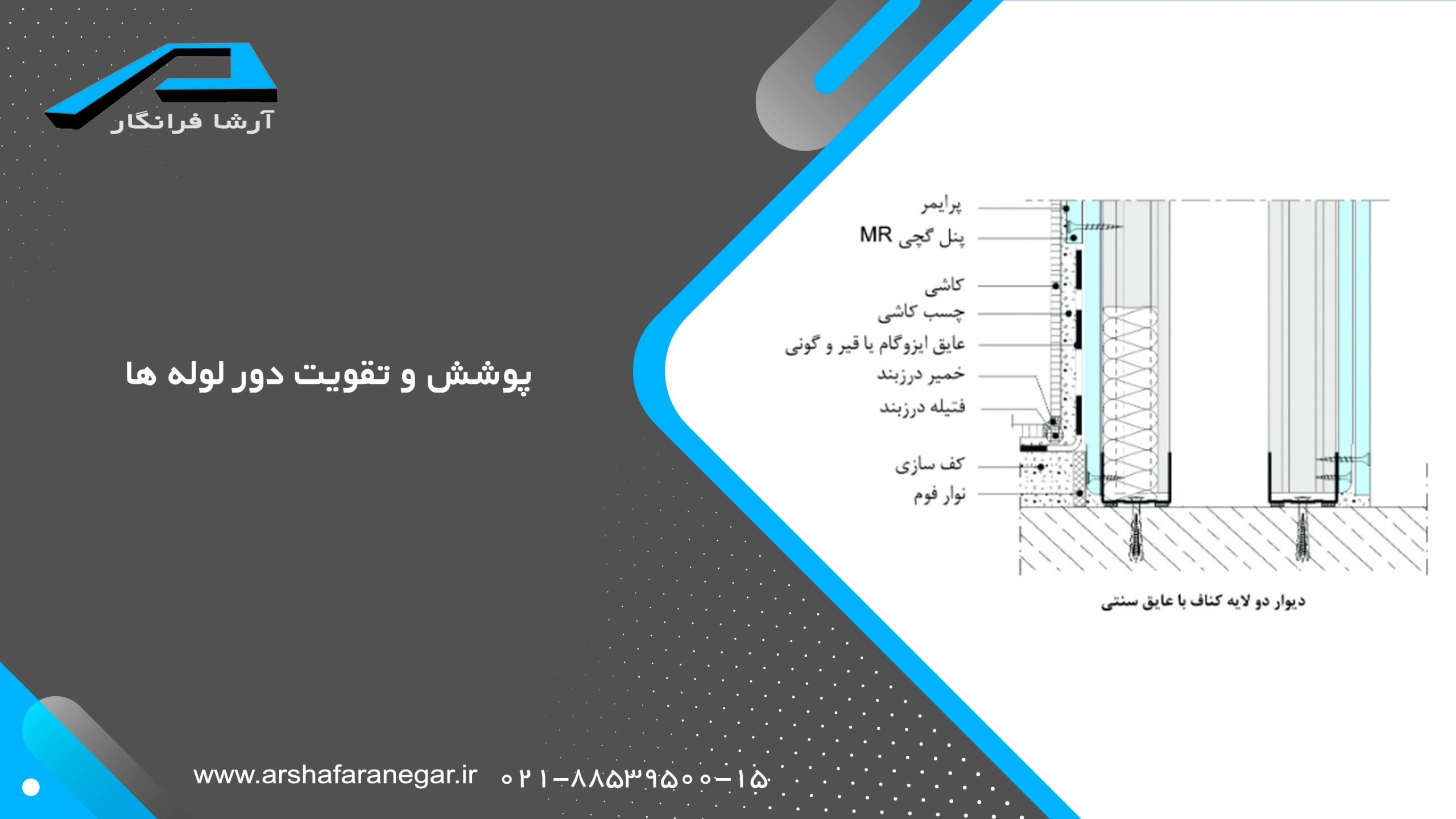 پوشش و تقویت دور لوله ها