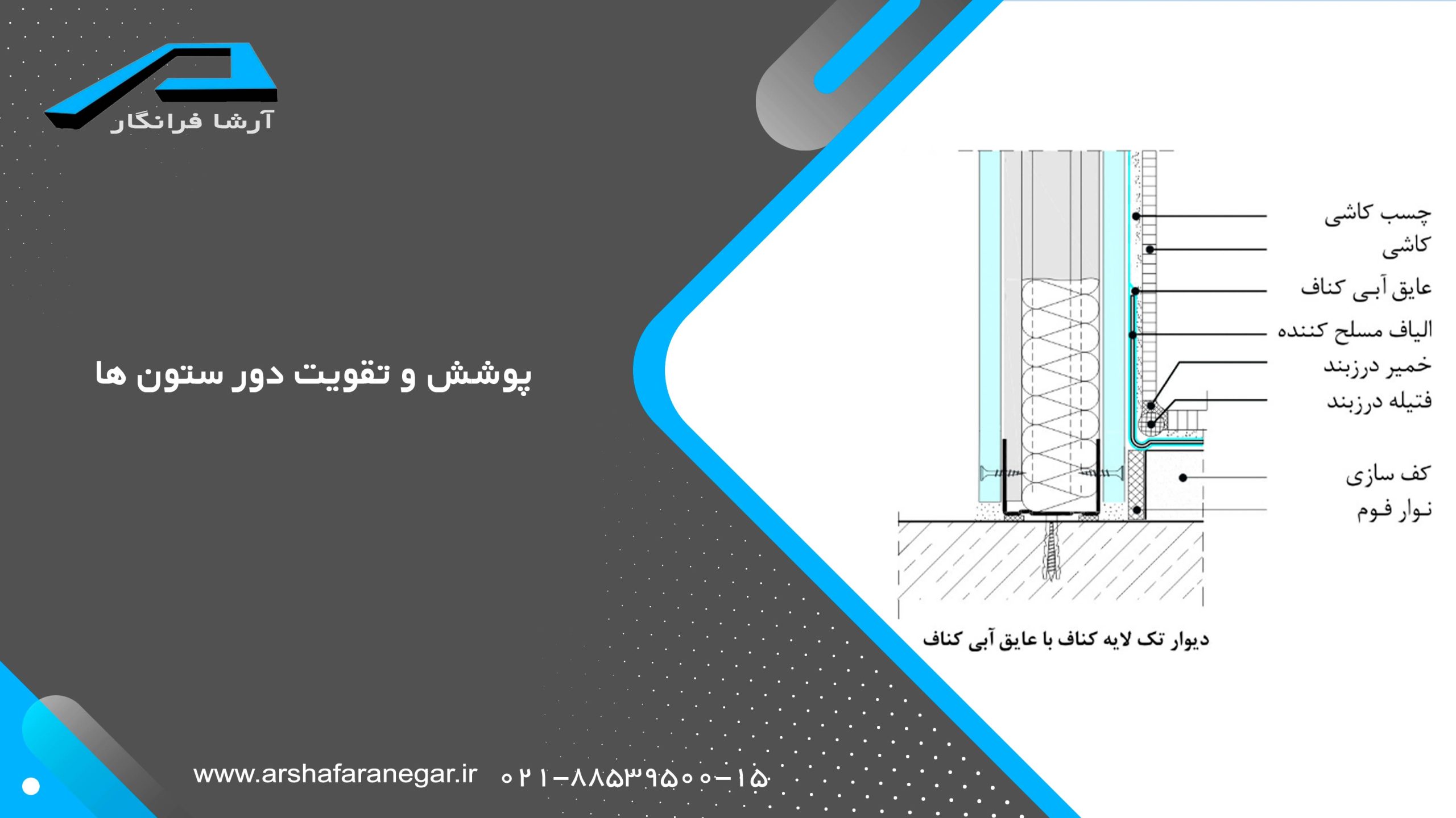 پوشش و تقویت دور ستون ها